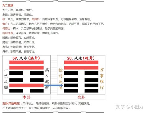 涣卦感情|风水涣卦感情 风水涣卦详解事业